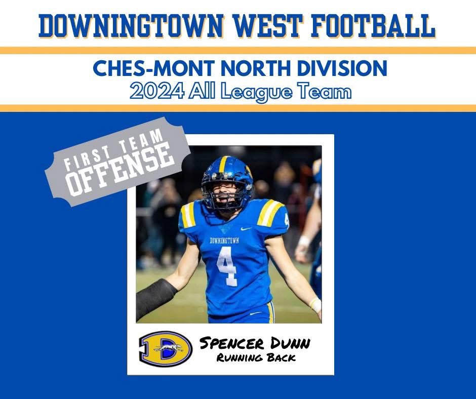 DWest Football tweet media