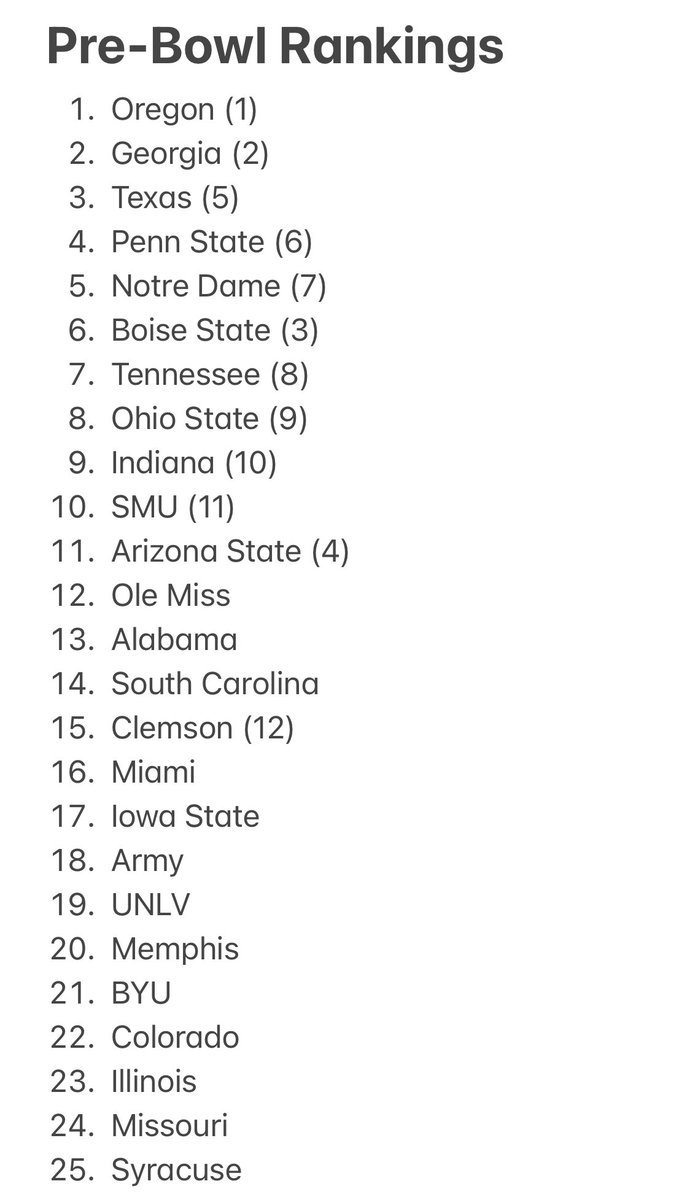 juchambers440's tweet photo. My Top 25 heading into the Bowl Season 🏈🏈

*Playoff seeding in parentheses https://t.co/knZdLWRGKL