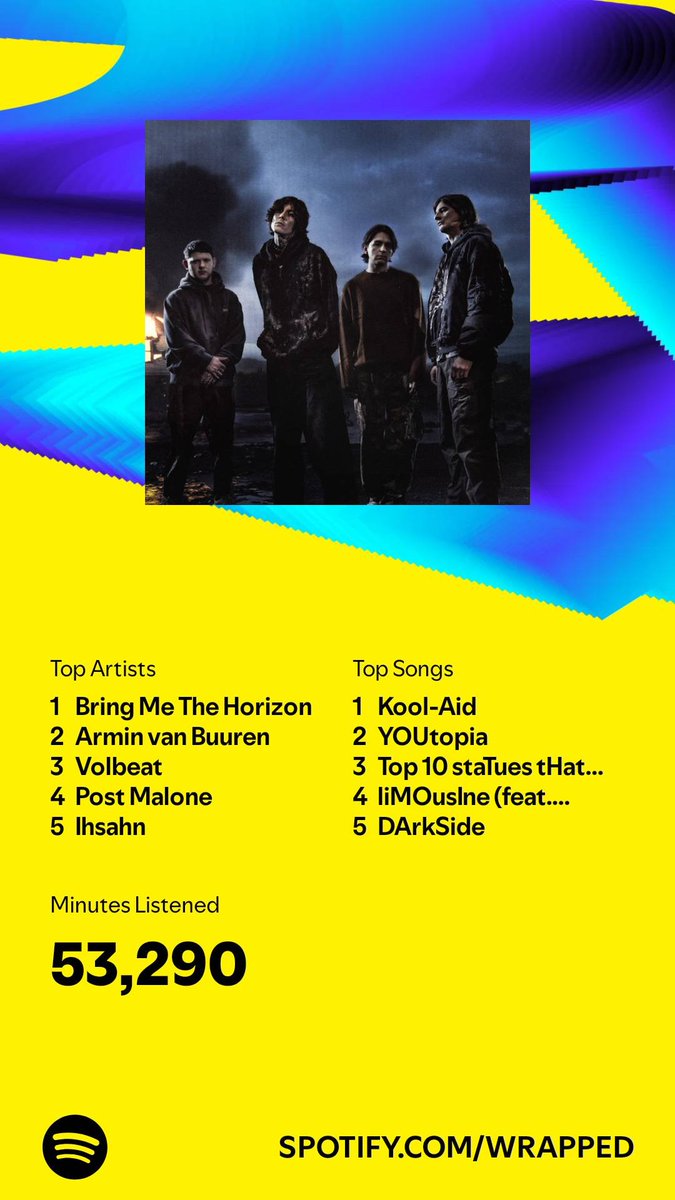 Bring me fan#SpotifyWrapped