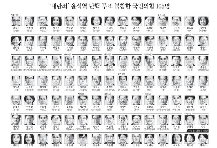 newsgongjang's tweet photo. https://t.co/V1BPgZFxRB