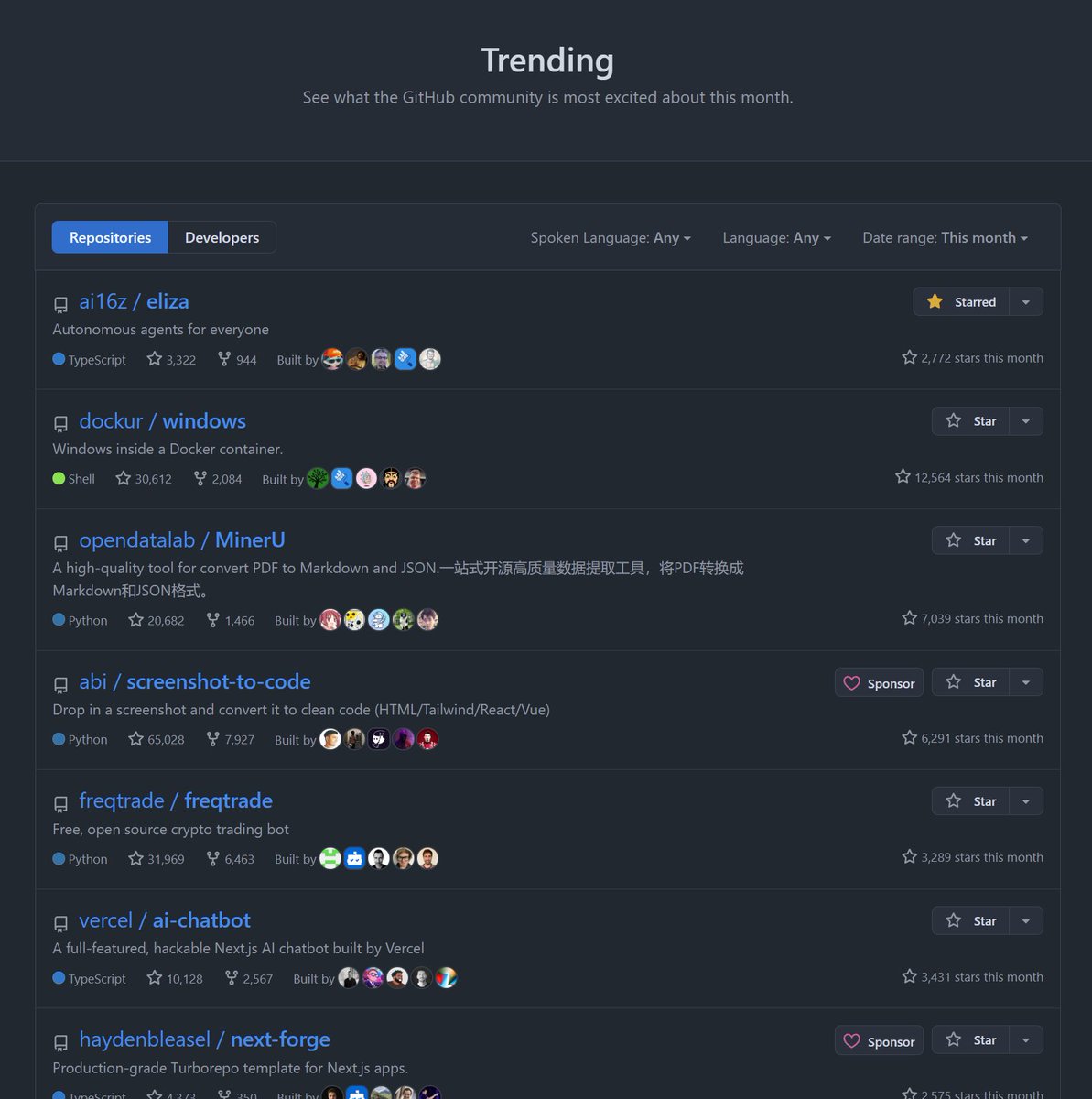 dreaminglucid22's tweet image. #1 trending for the month.

Accelerate.