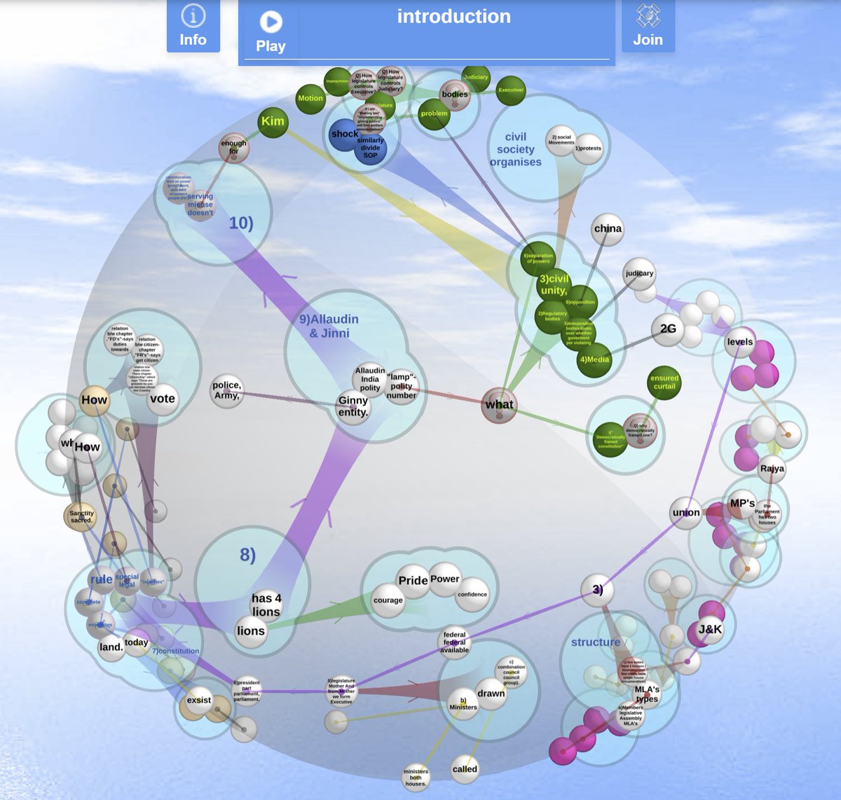 thort.space/454227003/for/…