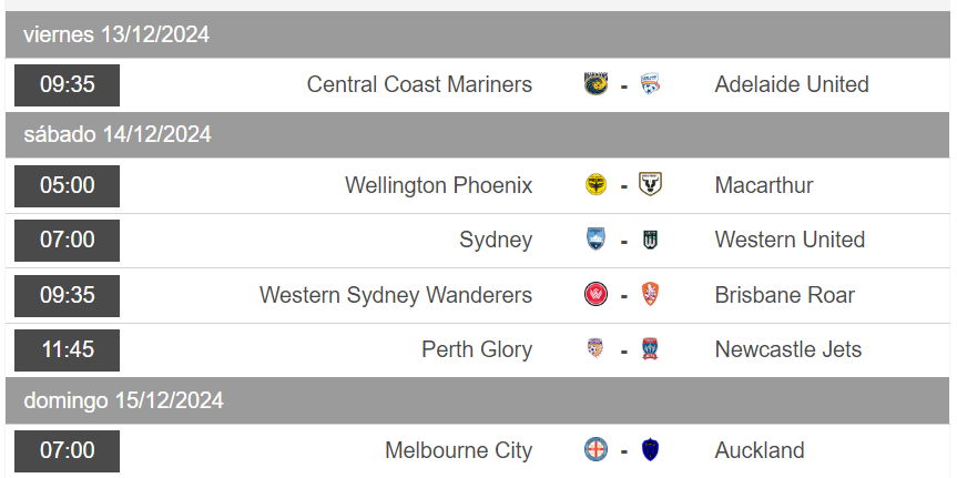 Dani Deudermont Glez tweet media