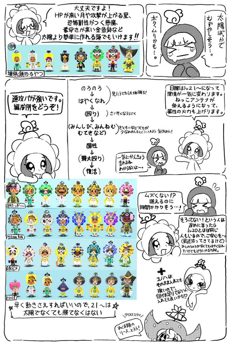 (続き)
まずは日曜日登頂してみよう!パーティ画像貸してくれた皆様 ありがとうございました 