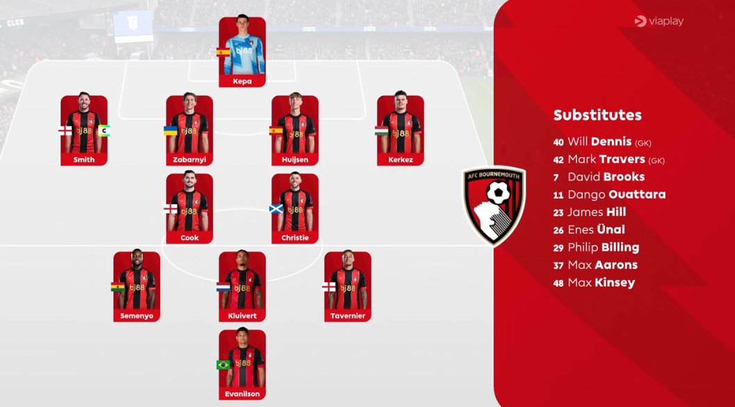 foet247europa's tweet image. Ipswich XI: Murić, Johnson, O'Shea, Burgess, Davis; Sam Morsy, Taylor, Chaplin, Hutchinson, Szmodics, Delap

Bournemouth XI: Kepa, Smith, Zabarnyi, Huijsen, Kerkez; Cook, Christie, Tavernier, Semenyo, Kluivert, Evanilson #IPSBOU