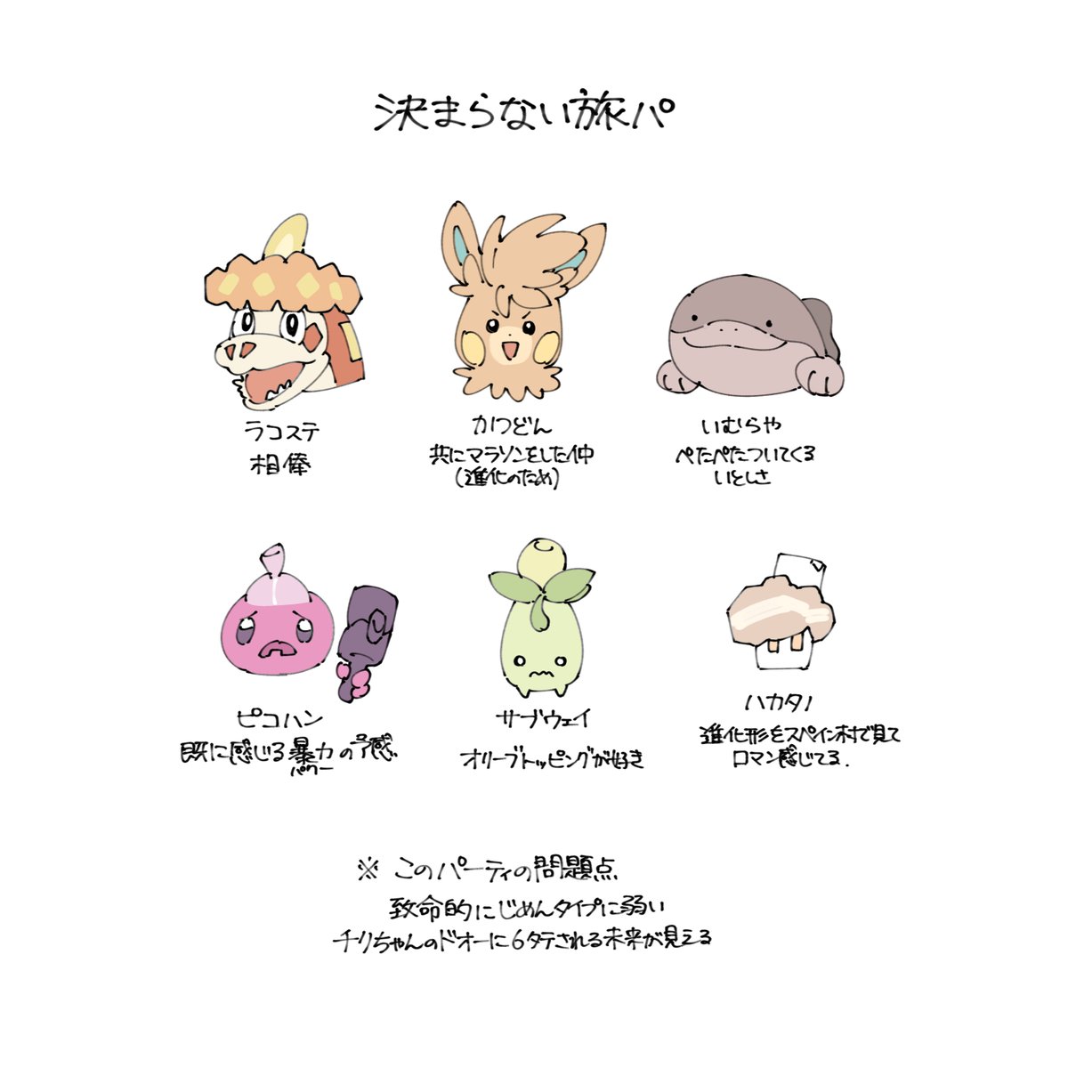 ハルト(ポケモン) 「バイオレットはじめました 」|墓の下のcのイラスト