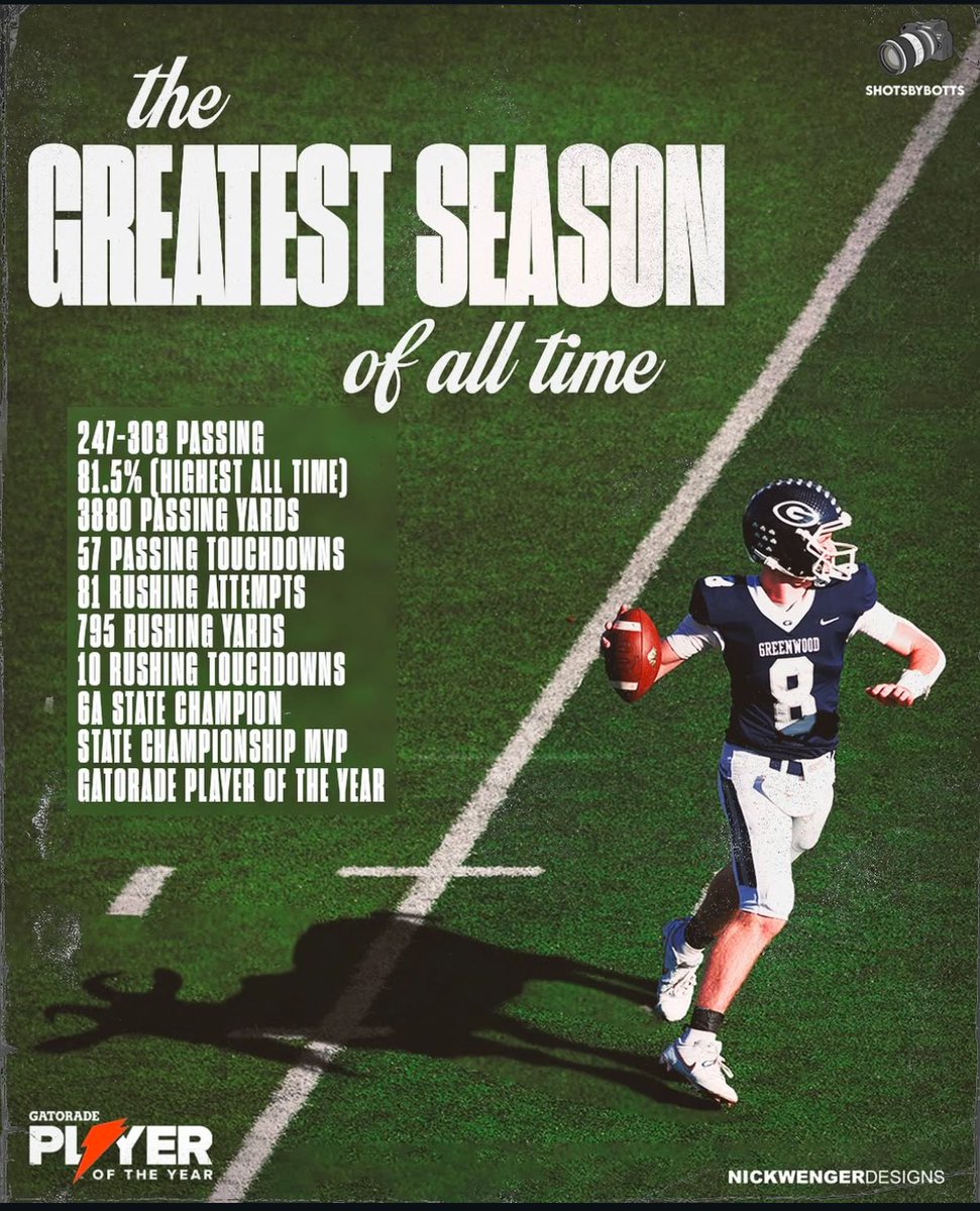 Thx to <a href="/nickwenger5/">Nick Wenger</a> for the edit.. <a href="/PlayerGatorade/">Official Gatorade Player of the Game</a> <a href="/Gatorade/">Gatorade</a> <a href="/adamgorney/">Adam Gorney</a> <a href="/SWiltfong_/">Steve Wiltfong</a> <a href="/Stumpf_Brian/">Brian Stumpf</a> <a href="/On3Recruits/">On3 Recruits</a> <a href="/On3sports/">On3</a> <a href="/Rivals/">Rivals</a> <a href="/247Sports/">247Sports</a> <a href="/MaxPreps/">MaxPreps</a>