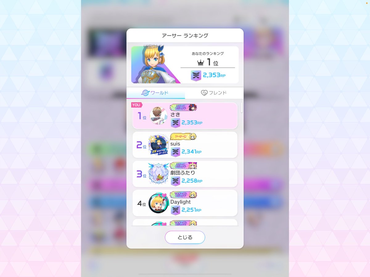 アーサー１位うれしい！！
みんなありがとう(。-∀-)
#フェスバ