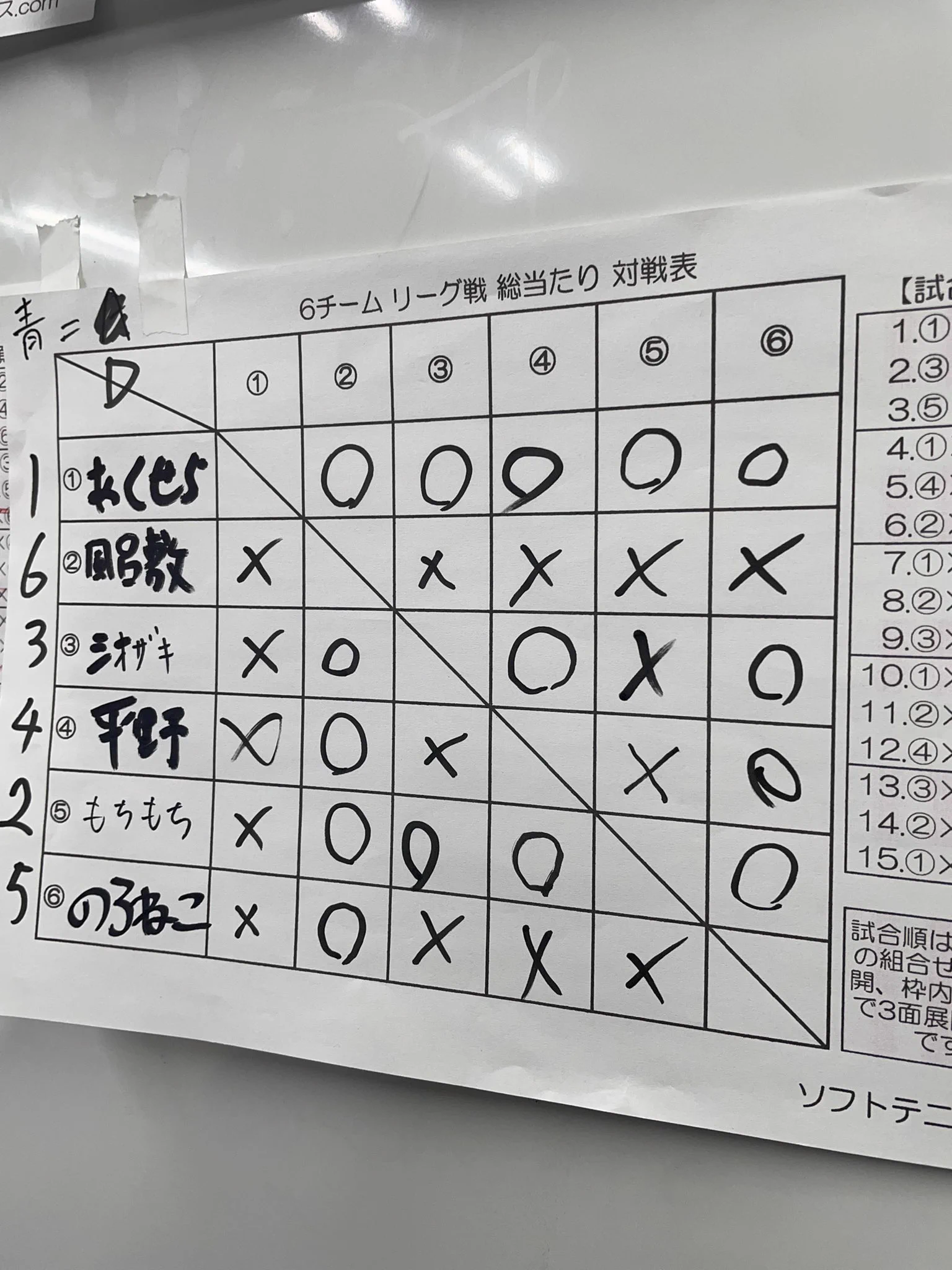 風呂敷 on X: 