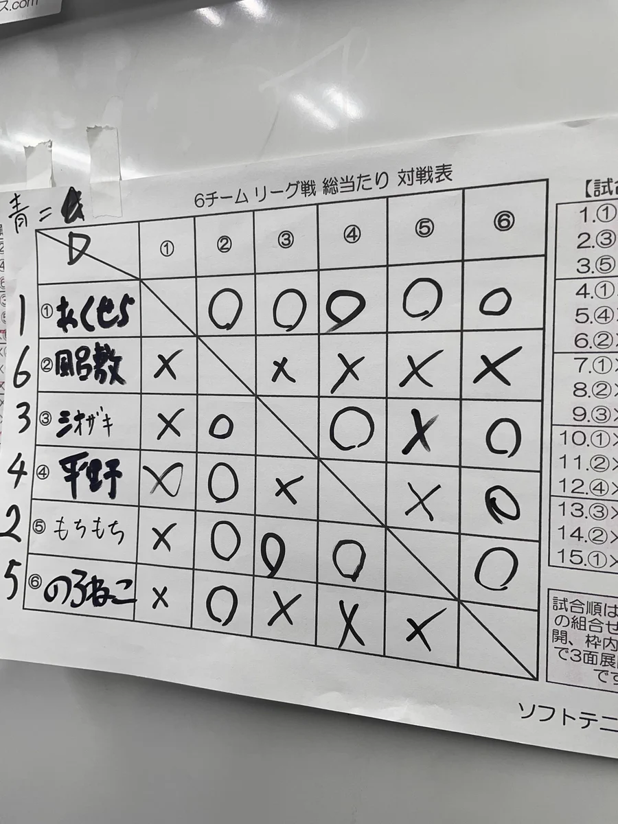 風呂敷 on X: 