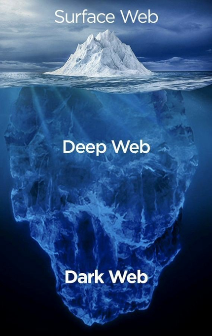 eslamdv's tweet photo. 10 مواقع AI مظلم تستاهل التجربة بدون VPN 🌐

(للتعليم فقط)

احفظها عندك الحين 🚀