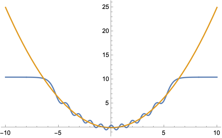 16 Aralık 2024 tarihindeki Mathematica webinarım hakkında iki görsel. Takipte kalınız, görüşmek üzere 🙂
