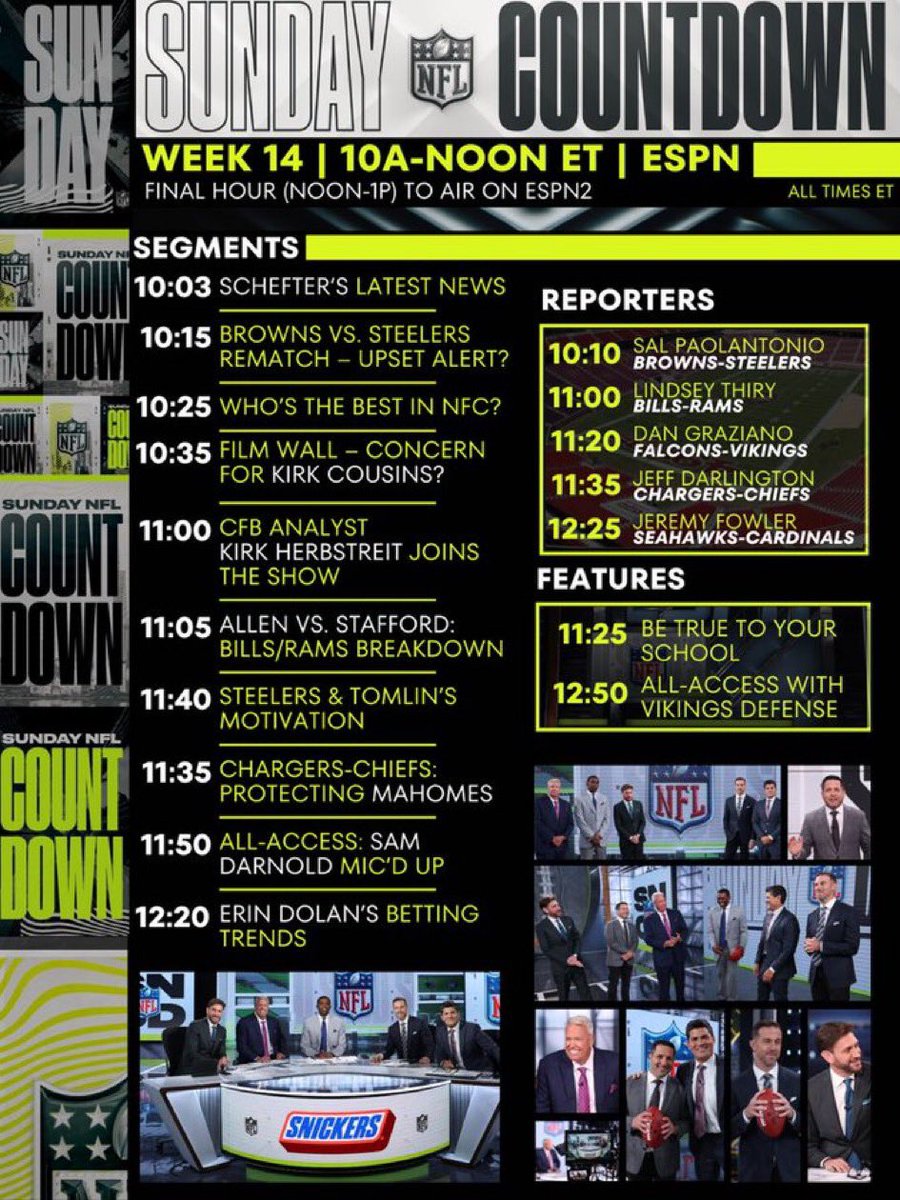 AdamSchefter's tweet photo. ESPN Sunday NFL Countdown, Week 14.

🏈10a-Noon ET (ESPN)
🏈Noon-1p (ESPN2) https://t.co/GWNgte9jCB