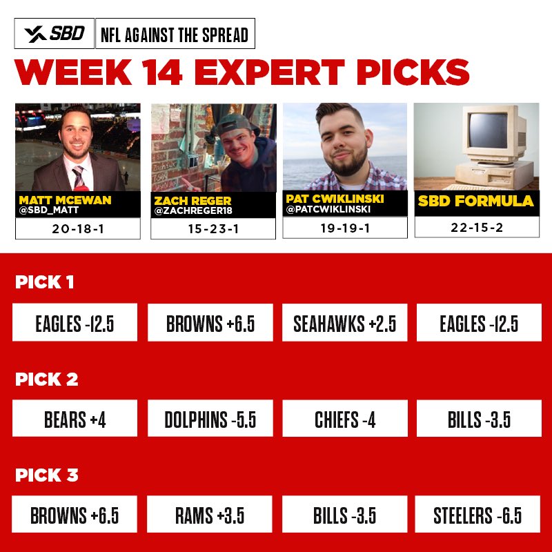 SportsBettingDime tweet media