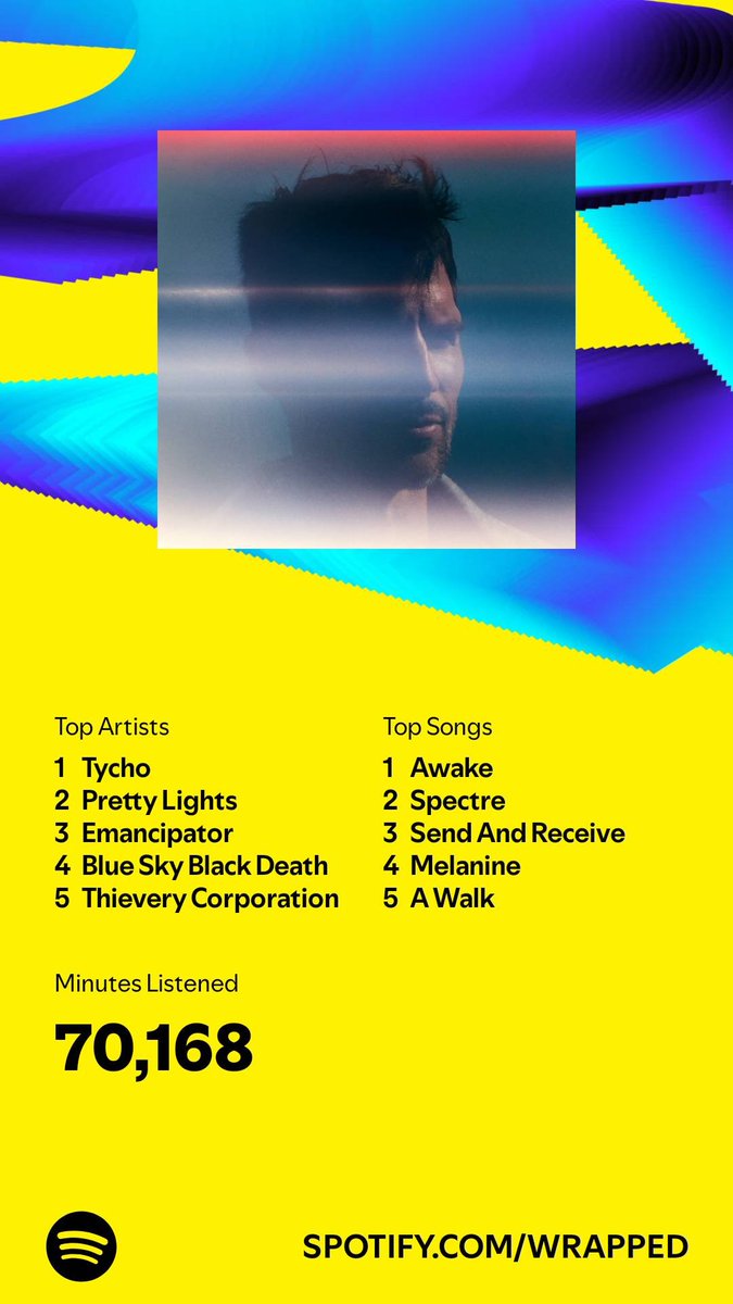 I am the 5% of the 1%...<a href="/ISO50/">TYCHO : ISO50</a> is perfect focus music at work (...and home, and in my car, at the gym, everywhere!) #SpotifyWrapped