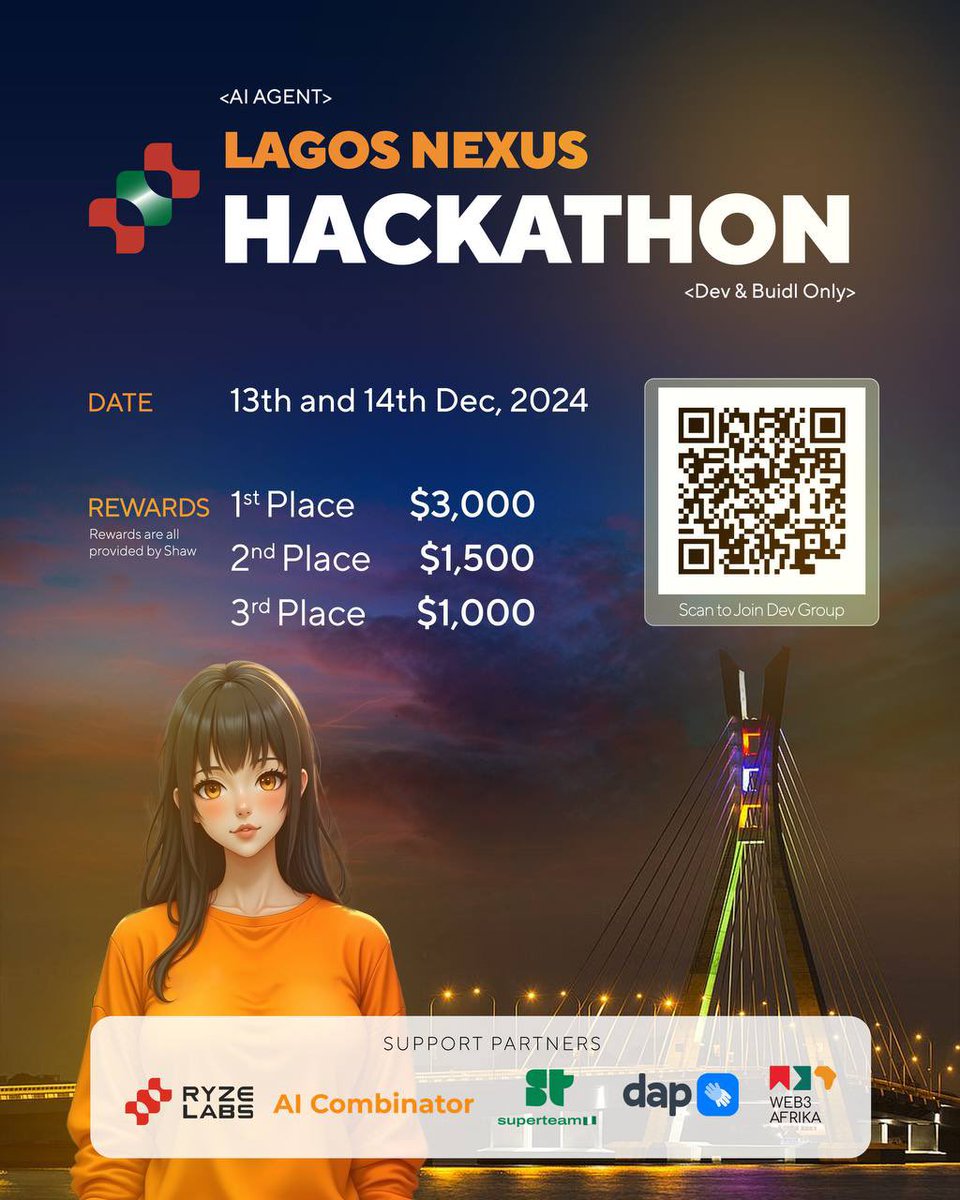 Ryze Labs tweet media