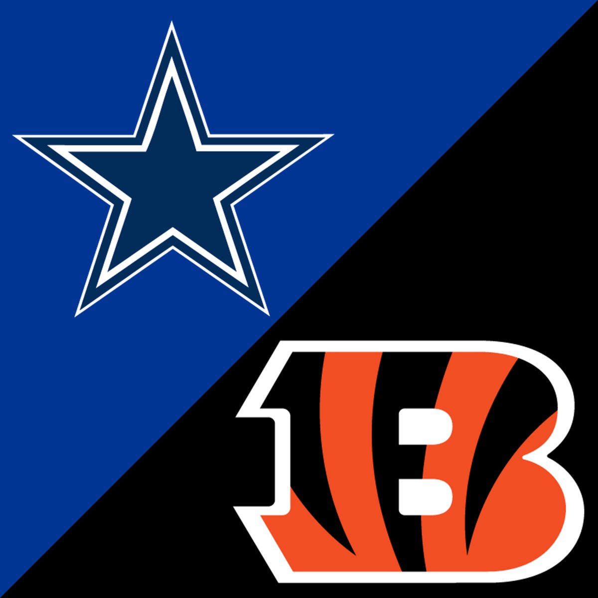 WhatGoingDowney's tweet photo. Confidence level in the Cowboys beating the Bengals? 

Scale it: 1-10

Be honest. https://t.co/khaOTAkiL4