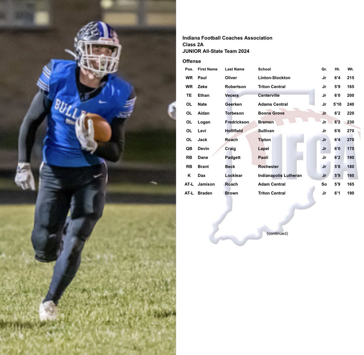 RyanCole9's tweet photo. 🚨2A IFCA JUNIOR ALL-STATE🚨

Congratulations, Ethan Vecera! 

@EthanVecera20 @bulldogs_c https://t.co/CbJPzJqcQ9