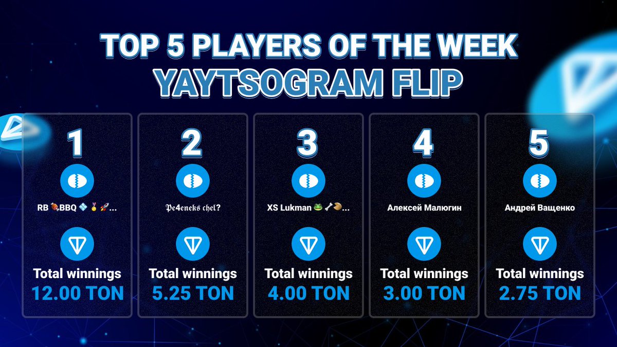 YAYTSOGRAM🥚 EGGGRAM tweet media