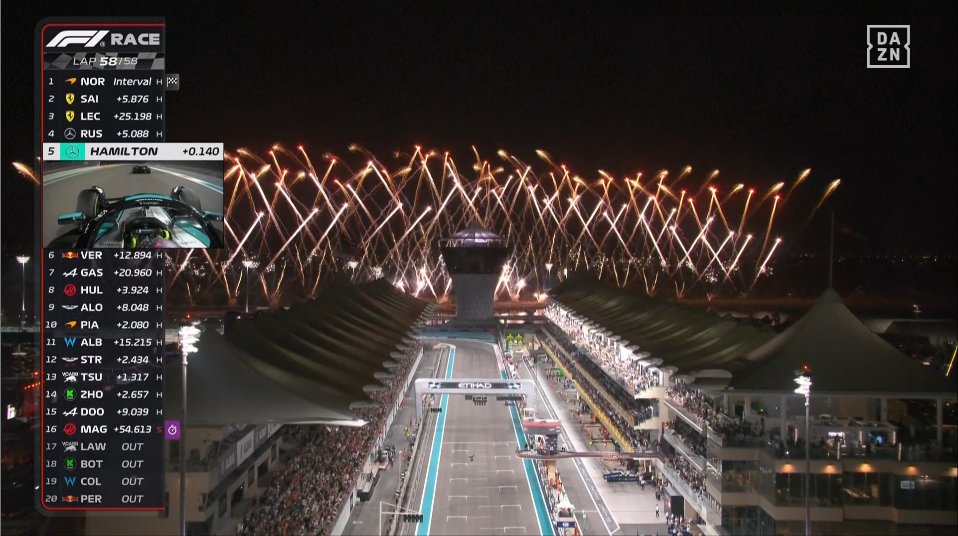 🏆VICTORIA DE LANDO NORRIS QUE VALE EL TÍTULO DE CONSTRUCTORES

🎇Fuegos artificiales para celebrar el primer título del equipo papaya desde 1998

#F1 #AbuDhabiGP