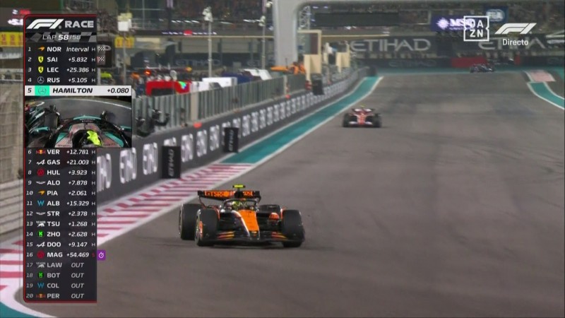 ¡¡BANDERA A CUADROS!! MCLAREN VUELVE A SER CAMPEÓN DEL MUNDO DE CONSTRUCTORES.  #F1 #F1enDirecto #AbuDhabiGP motor.es/formula-1/dire…