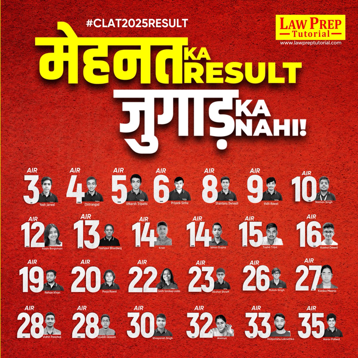 lawpreptutorial's tweet photo. मेहनत ka result, जुगाड़ ka nahi!
Success comes from hard work, not shortcuts. With 38+ students in the top 100 and over 1310+ selections expected, our achievers showcase the rewards of perseverance. Join us in celebrating their impressive achievements! 💪🏆
#RealResult https://t.co/z0H7N69XXe