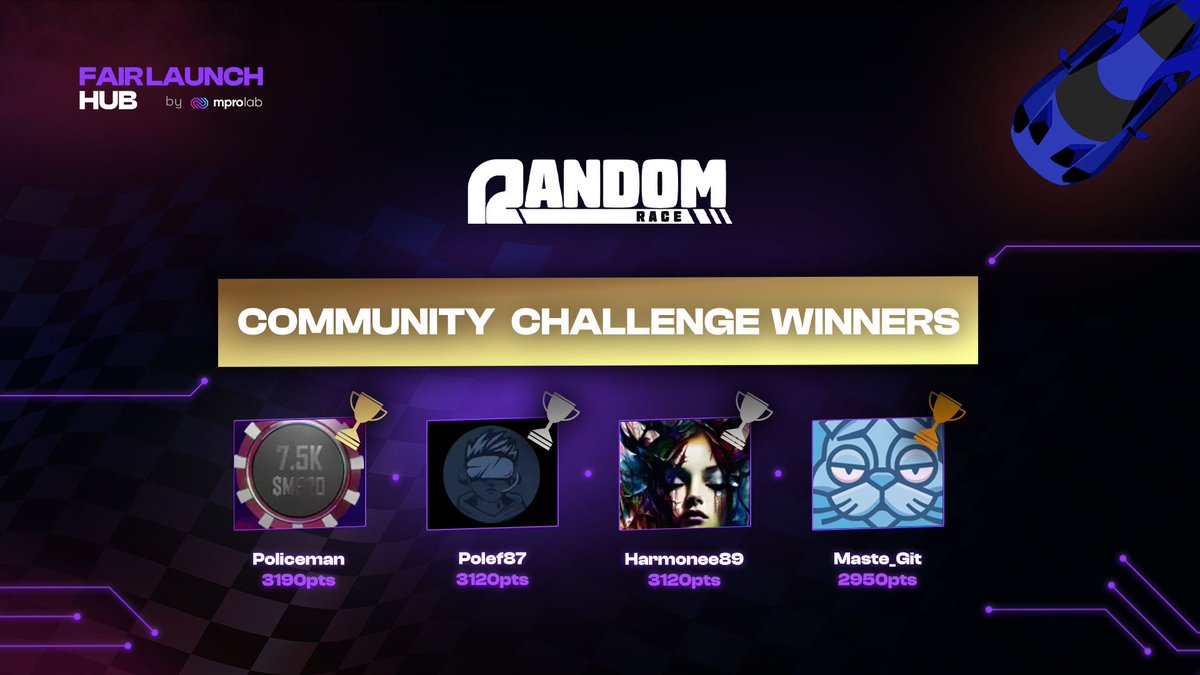 fairlaunchub's tweet image. 🏁 $RACR Community Challenge Winners 🏁

🥇Policeman 
🥈Polef87
🥉Harmonee89
🏅Maste_Git 

Congrats to our champions! 🎉

But it’s not over yet - some lucky Racers who participated but didn’t win will receive a special surprise. Stay tuned! 🚀