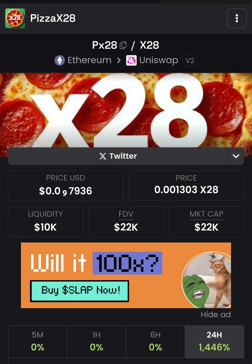 PizzaX28's tweet photo. You need a slice...
Up over 1,400% in 24 hrs...

Its time!
#Titanx https://t.co/WgIFA4ebGn