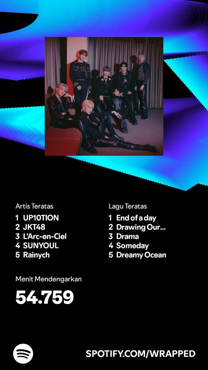 aiyu_aprilia's tweet photo. I'm still listening ~
#UP10TION #JKT48 #LARUKU #SUNYOUL #RAINYCH
#SpotifyWrapped2024
https://t.co/k9MdQVkfOi https://t.co/rDVFWeTQxA