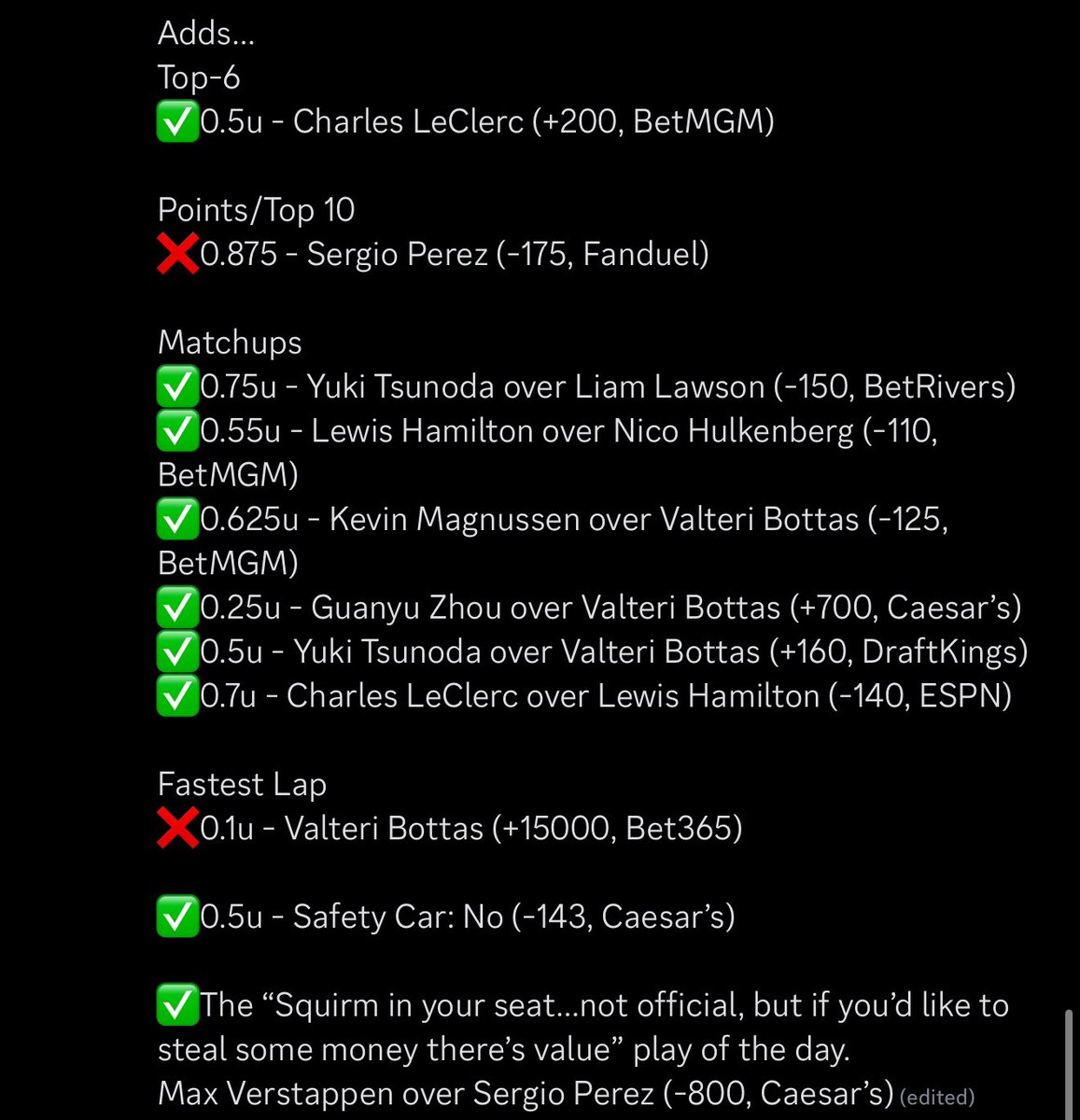 speedwaysteve2's tweet photo. Ended the race season by scooping up about✅3.8u of profit for the squad.

An excellent end to an excellent season. Don’t miss out next year, because we’re gonna do it again. 🫡

Season long recaps, link to tracker and results coming. Spoiler alert, it was good 💰💰💰 https://t.co/3lrMWeG2tI