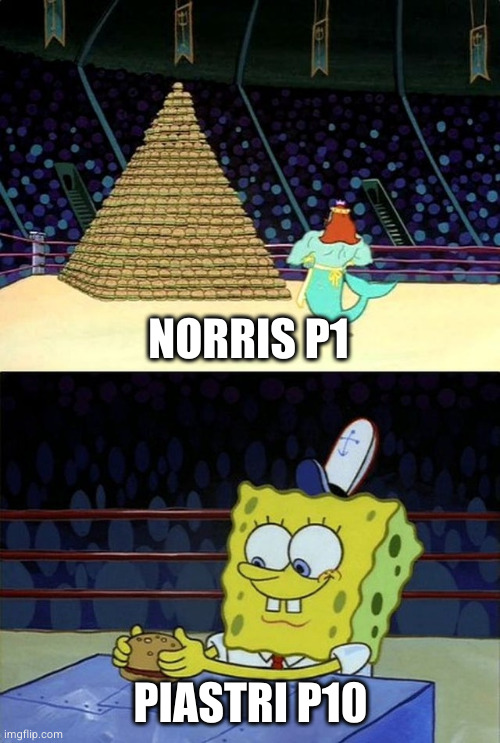 geekyemoticon's tweet image. Mclaren driver&apos;s point contribution after finishing Abu Dhabi race and securing the championship #f1 #P1 #mclarenf1