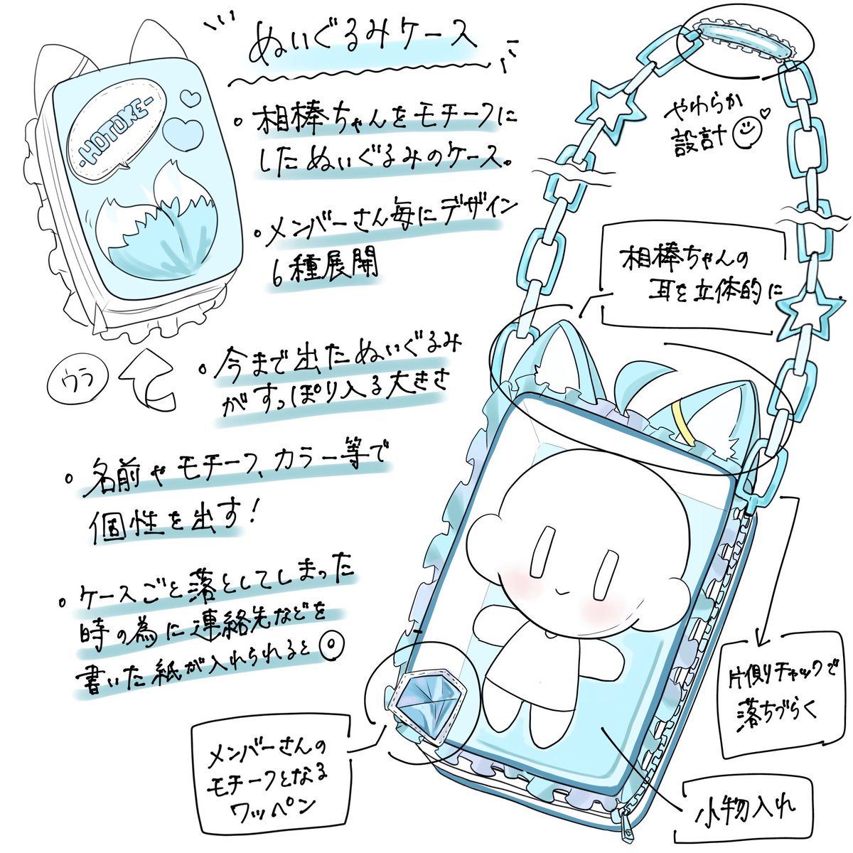 いれいすメンバー考案グッズ