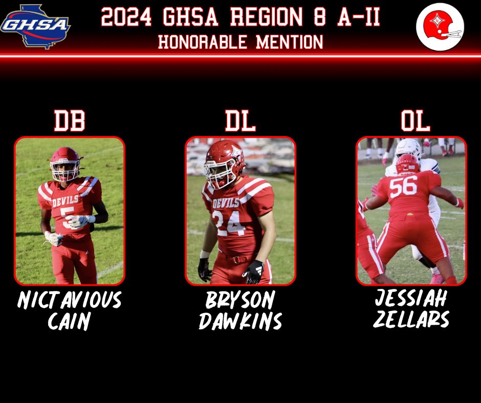 Lincoln County Football tweet media