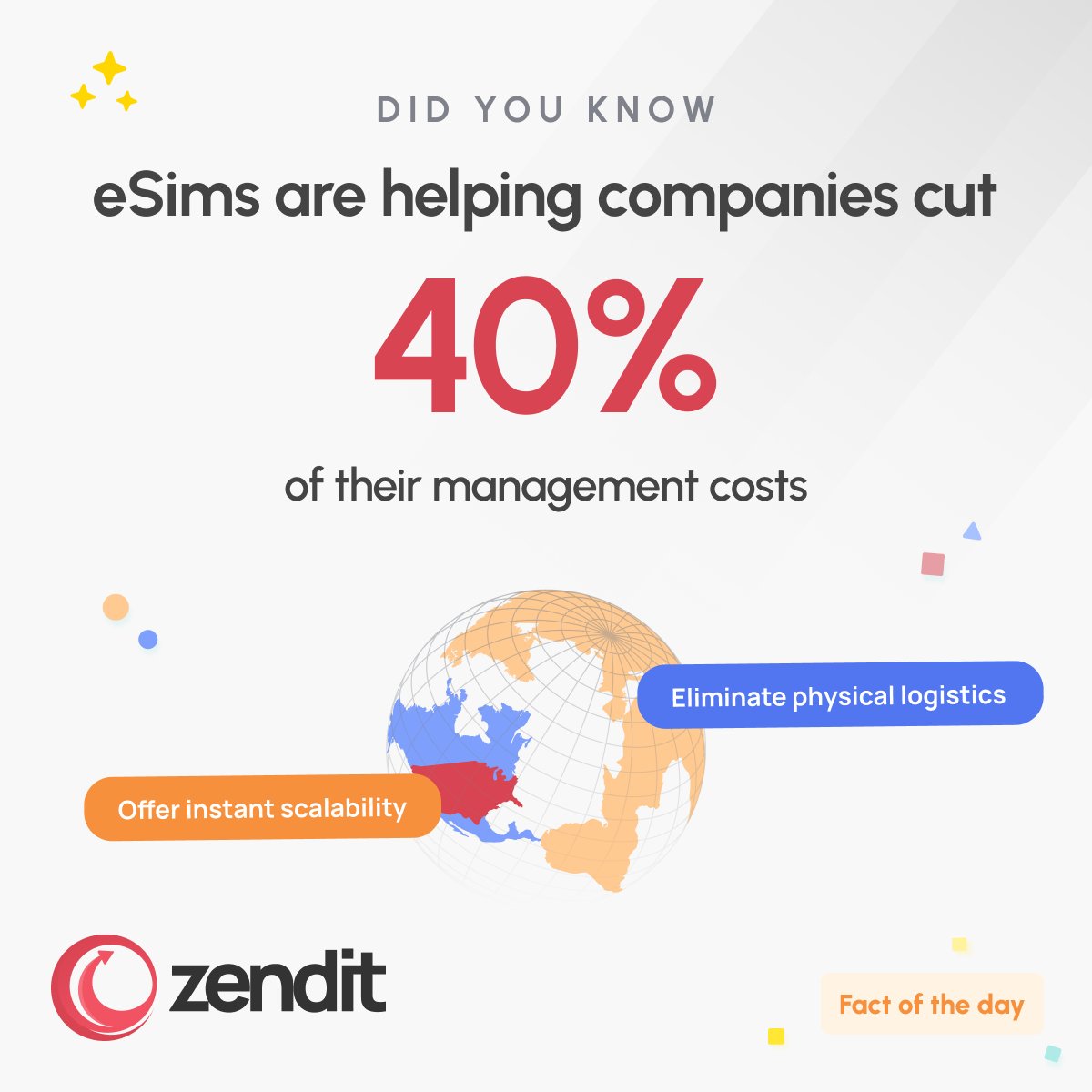 zenditplatform's tweet image. 🌎 eSIMs simplify global scaling by cutting costs and streamlining operations.

✅ Seamless scalability for growth
✅ Less reliance on logistics, saving time and costs

Is your business ready to maximize eSIM technology? Start here: zendit.io/esims/ 

#esim #esimprovider