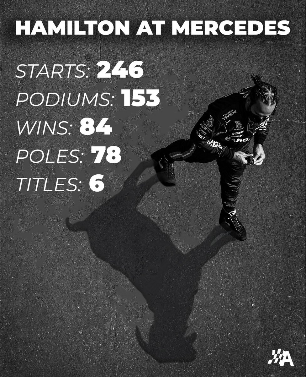 autosport's tweet photo. What a way to end an era 🐐 https://t.co/xymJoa36sn