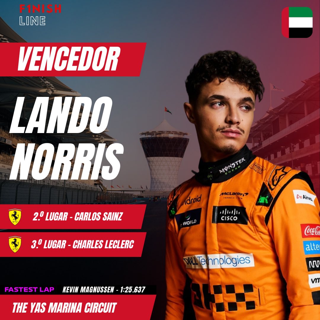 F1nishLine_'s tweet photo. 🇦🇪| Lando Norris vence em Abu Dhabi e a McLaren vence o título de construtores.

Duplo pódio da Ferrari não chegou para alcançar o título 

Ano de altos e baixos, mas a coisa promete para 2025🔥
#F1naSPORTTV @sporttvportugal https://t.co/16aIrKDw3E