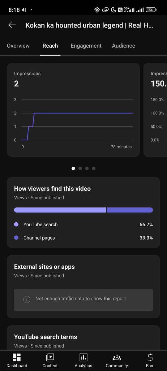 Manishp16125's tweet photo. @TeamYouTube   what I am not getting impression on my videos in my video i only have 2 impressions that was from my another phone as I was checking it I have everything correctly written and other things 

This is my video link:
https://t.co/CmpSOFVm0C https://t.co/7HPPhD8MMX