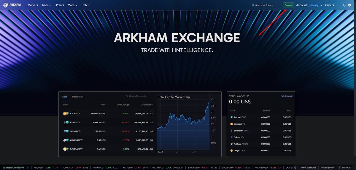 Scalping2023's tweet photo. الخطوة الاهم لتجميع اكبر قدر ممكن من النقاط هى التداول على منصتهم.

✅لكى تقدر تتداول على منصتهم لازم تسوى ايداع 100$ على الاقل والافضل تستخدم  ايداع SOL الفيز ارخص وتتداول  سبوت او فيوتشر .

✅كل مازاد حجم تداولك عندهم كل ماهتجمع نقاط اكثر 
نقاط اكثر =ايردروب من عملتهم اكثر. https://t.co/svkJWVIMt9