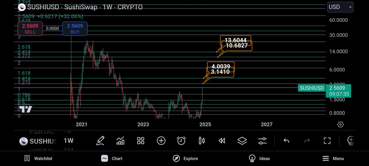 just graphics tweet media