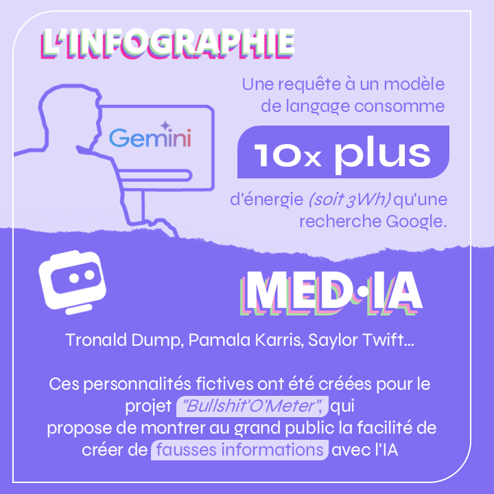 lamediatechesj's tweet photo. 📬Voici le sommaire de la 3ème édition de la Média'Tech !

👉 On reçoit Clémence Duranton pour parler du magazine "Multi". On s'intéresse aussi au coût environnemental de l'IA, et aux avatars qui remplacent des journalistes.

📅RDV demain 

👉Pour s’abonner, ça se passe en bio ! https://t.co/6Ejo5EQvhw