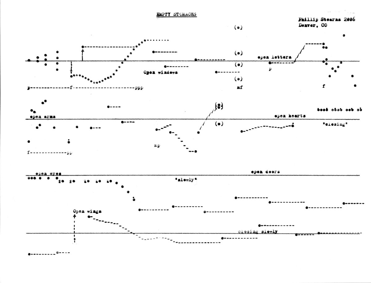 pixelform's tweet photo. Typewriter Compositions
1. Dial Tone - For pitched instrument and voice.
2. Empty Stomachs - For pitched instrument and voice.
https://t.co/lzQEYhjyMC
#sheetmusic #music #textscore #graphicscore #composition #phillipstearns https://t.co/TlrxbITg9j