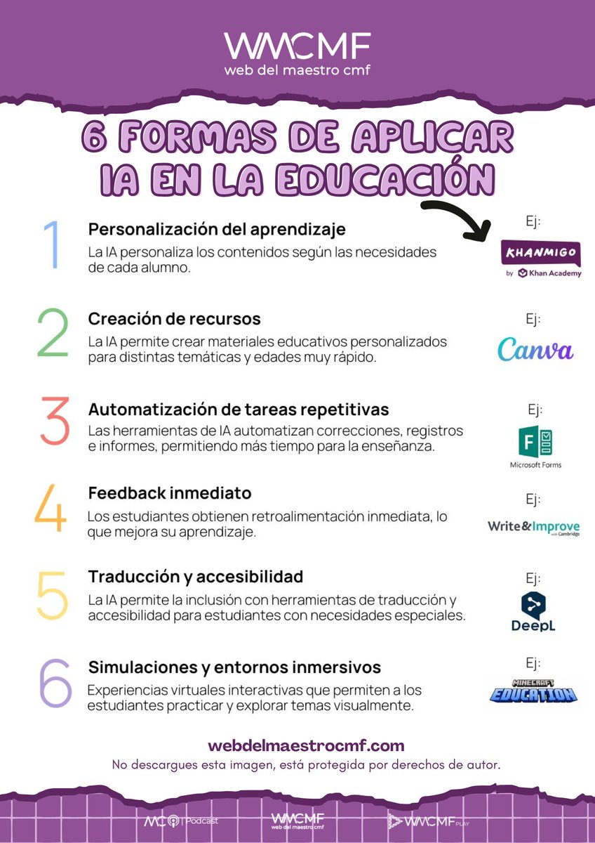 cmf_w's tweet photo. Rueda de la Pedagogía para la Inteligencia Artificial. Enlace: https://t.co/5OuY98LPBv https://t.co/KhBGyBQoyu