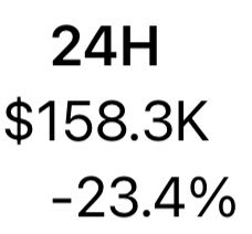 PikaBlueSui's tweet photo. We’ve hit a new ATH for #PIKABLUE and now there’s a great reloading zone. This sparks a double interest:
- The chance to invest in a solid project with the potential to hit a $1M MC very soon !
- An opportunity to buy at a price you’ll never see again. Don’t miss out!
⚡️🔵⚡️🔵⚡️🔵⚡️🔵⚡️🔵⚡️🔵⚡️
#AAA #SUIMBA #SUIMON #BLUB #HIPPO #SUICHAIN #SUICY #LOFI #DAM #SUIAI #TURBOS #PIKABLUE #PIKACHU #BLUEMOVE #DEXCREENER #MOCHI #BLUB #SUITRENDING #SUI