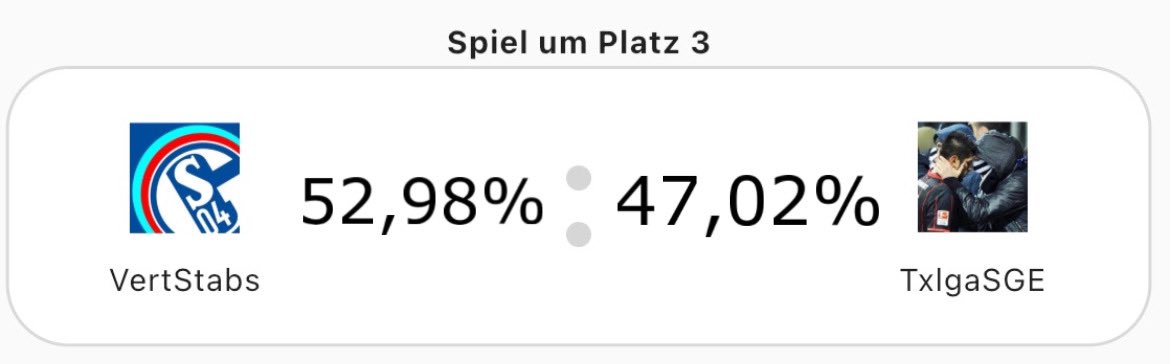 timx2112's tweet photo. Die #FTdor Bronzemedaille geht an @VertStabs !
Schalke kommt also tatsächlich unter die Top 3. Der Pokal hat seine eigenen Gesetze oder so.
HEUTE ABEND findet das Finale dann statt 👀👀 https://t.co/PgSArLE2fs