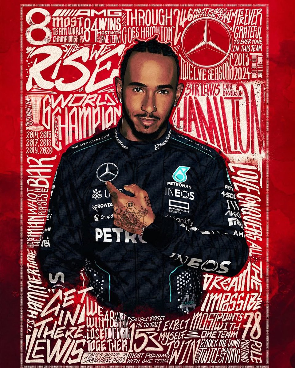 HAMILTON PELA MERCEDES:

12 TEMPORADAS
6 TÍTULOS
246 GPs
84 VITÓRIAS
78 POLES
153 PÓDIOS
55 MELHORES VOLTAS

Recorde de um piloto em uma equipe em todos os itens. A parceria mais vitoriosa da história da F1 🔥🔥🔥
