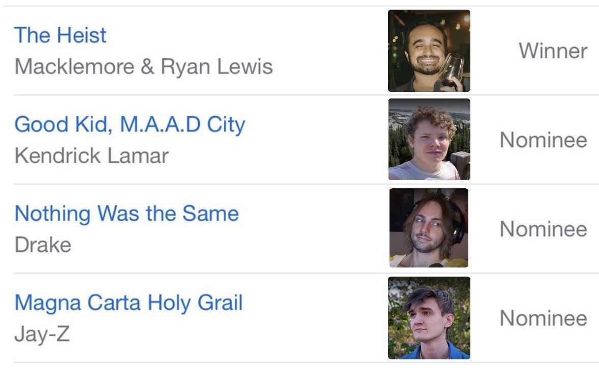 i love squeex but this was the year of green