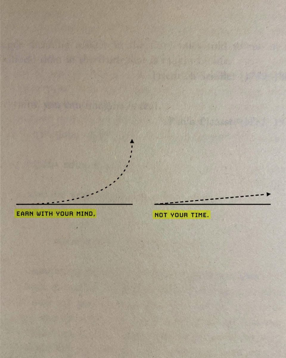 4 visuals that will rewire your brain forever🙂