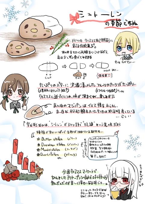 クリスマス大好きしずくのシュトーレンの話 