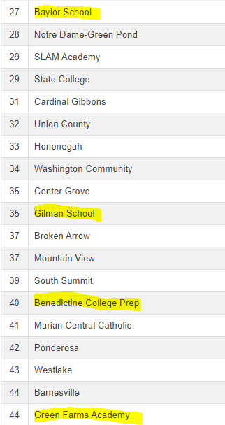 National Prep Wrestling tweet media