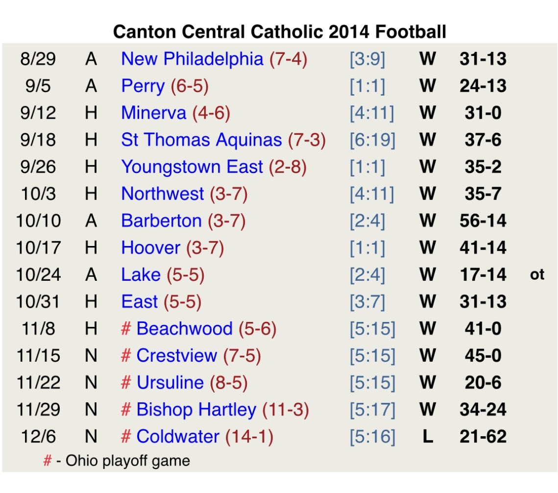Bert Lukey tweet media
